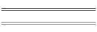 Top 20 Mp3 Euro
