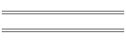 Top 20 Mp3 US